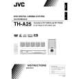 JVC TH-A25UM Manual de Usuario