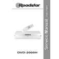 ROADSTAR DVD2000H Manual de Servicio