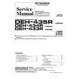 PIONEER DEH434RX1M/EW Manual de Servicio