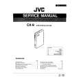 JVC CX-9 Manual de Servicio