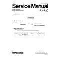 PANASONIC RXF20 Manual de Servicio