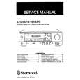 SHERWOOD R925R Manual de Servicio
