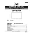 JVC GDV425PZW !!!!! Manual de Servicio
