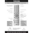 TOSHIBA 50VJ33 Guía de consulta rápida