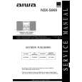 AIWA NSX-S909 Manual de Servicio
