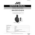 JVC HAG101E/K/N Manual de Servicio