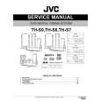 JVC SP-PWS7 Manual de Servicio