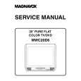 MAGNAVOX MWC20D6 Manual de Servicio