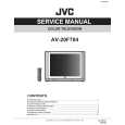 JVC AV20F704 Manual de Servicio