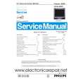 PHILIPS 201B4 Manual de Servicio