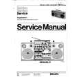 PHILIPS D8614/05 Manual de Servicio