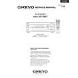 ONKYO HT-R667 Manual de Servicio