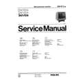 PHILIPS BM7513001 Manual de Servicio