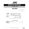 JVC KD-G464 for AU Manual de Servicio