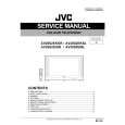 JVC AV28S2... Manual de Servicio