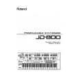 ROLAND JD-800 Manual de Usuario