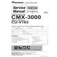 PIONEER CMX-3000/WYXJ5 Manual de Servicio