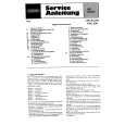 GRUNDIG HIFI-STUDIO RPC500 Manual de Servicio