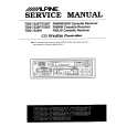 ALPINE TDM-7526W Manual de Servicio