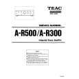TEAC A-R500 Manual de Servicio