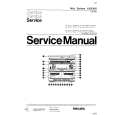 PHILIPS AS9300 Manual de Servicio