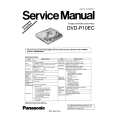 PANASONIC DVDL10 Manual de Servicio