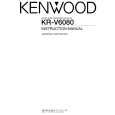 KENWOOD KRV6080 Manual de Usuario KENWOOD KRV6080 Manual de Usuario