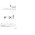 PANASONIC PT-AE900E Guía de consulta rápida
