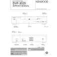 KENWOOD DVF3020 Manual de Servicio