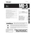 TEAC MD-5 Manual de Usuario