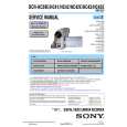 SONY DCRHC43 Manual de Servicio