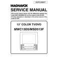 MAGNAVOX MWC13D5 Manual de Servicio