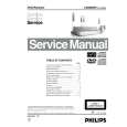 PHILIPS LX8500W/69 Manual de Servicio