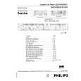 PHILIPS 22DC449 Manual de Servicio