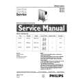 PHILIPS HD3410 Manual de Servicio
