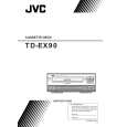 TD-EX90J - Haga un click en la imagen para cerrar