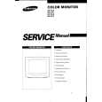SAMSUNG DP14LS/LT Manual de Servicio