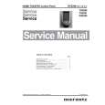MARANTZ RC5200 Manual de Servicio