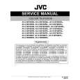 JVC AV-21BT8ENS/B Manual de Servicio