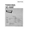 TOSHIBA SC-A90F Manual de Servicio