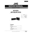 JVC SPXS5 Manual de Servicio