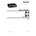 TEAC D-1 Manual de Servicio