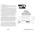RFX RP93S Manual de Usuario