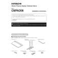 HITACHI CMPAD06 Manual de Usuario