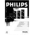 PHILIPS FB650 Manual de Usuario