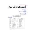 PANASONIC DVDRV30 Manual de Servicio