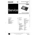 PHILIPS N2400 Manual de Servicio