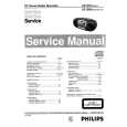 PHILIPS AZ1508 Manual de Servicio