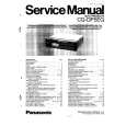 PANASONIC CQDP5EG Manual de Servicio