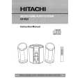 HITACHI AXM25 Manual de Usuario